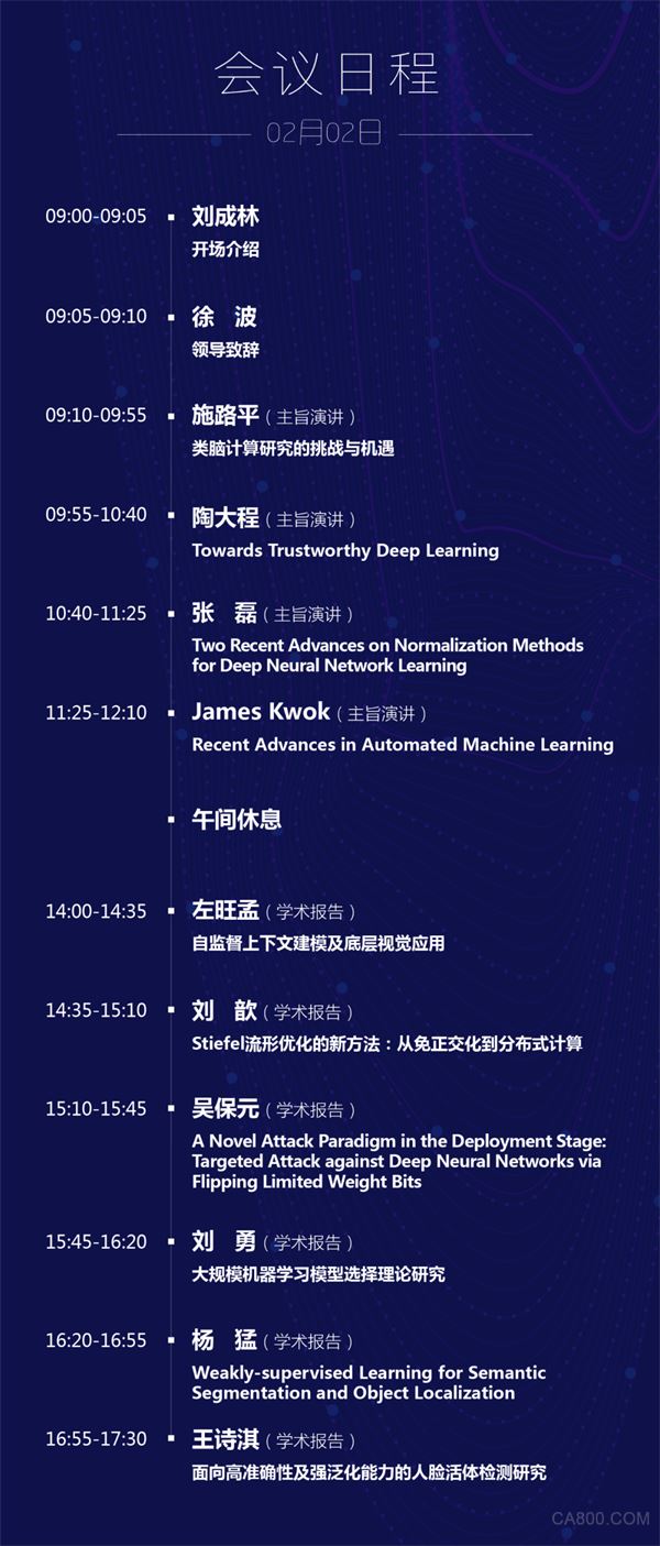 人工智能,中国科学院