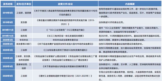 中国电子信息博览会,CITE,5G,NB-IoT