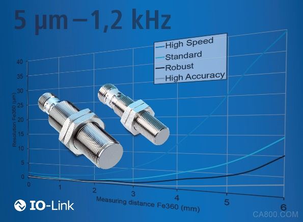 堡盟电感式传感器集成的测量值过滤设置可实现高达5μm的精度或高达1.2kHz的测量频率，用户可以根据具体应用要求优化传感器设置