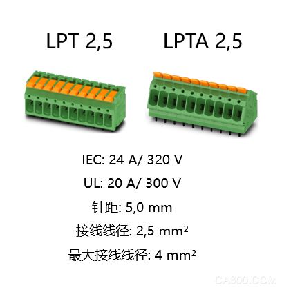 菲尼克斯电气,PCB连接器