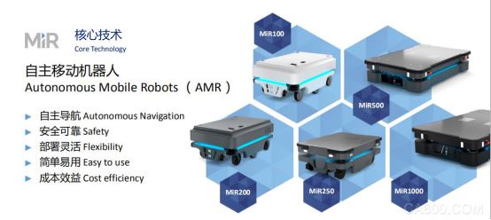协作移动机器人,MiR