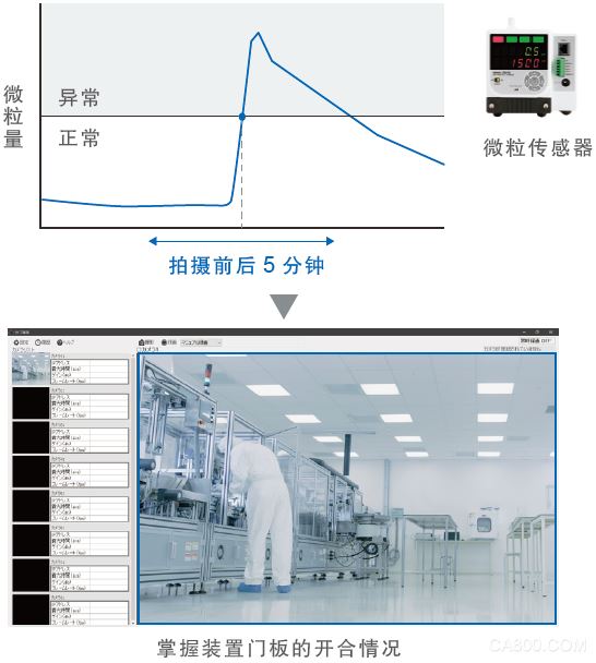 欧姆龙自动化,生产记录仪,高效查明故障