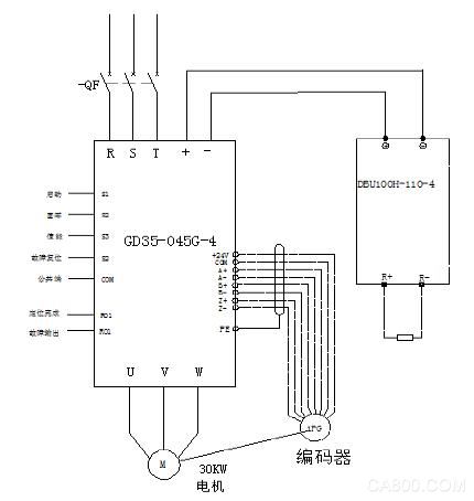 闭环矢量变频器,英威腾