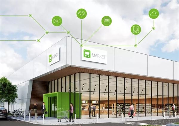 万可,商场综合控制理念,零售商,智能解决方案