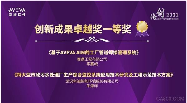 AVEVA,剑维软件,工业软件,技术创新大赛