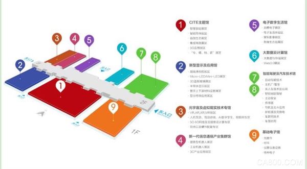 中国电子展,中国电子信息博览会,CITE