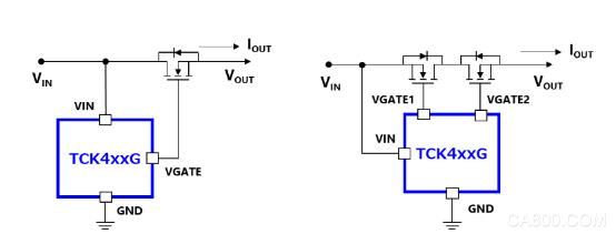 东芝电子,MOSFET栅极驱动IC