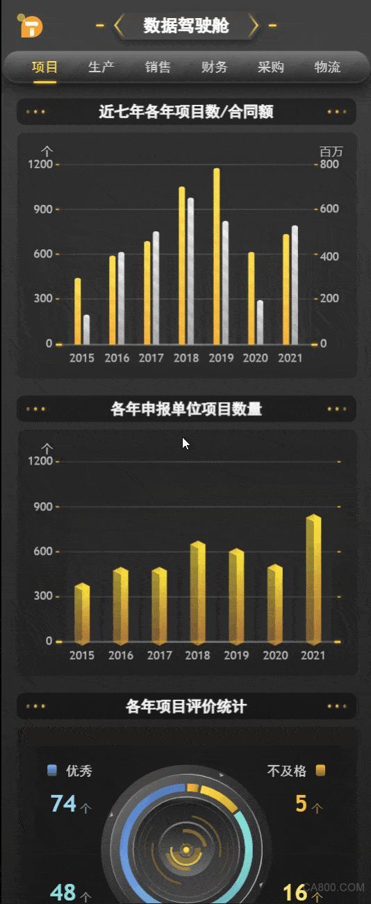 方大九钢,,图扑软件