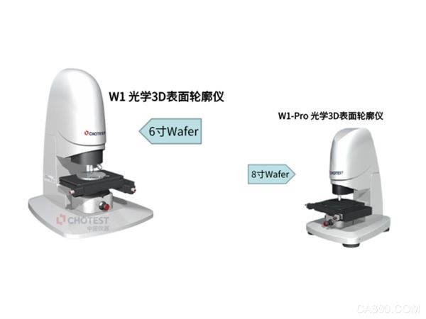 SuperViewW1光学3D表面轮廓测量仪
