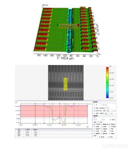 封装测量,SuperViewW1光学3D表面轮廓测量仪