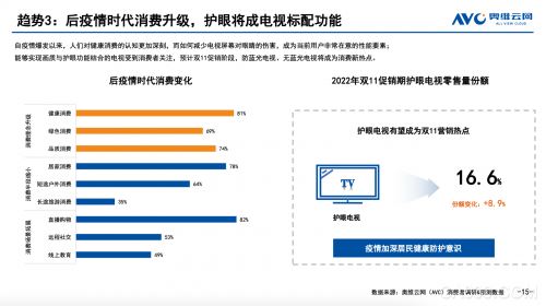 激光电视,,海信