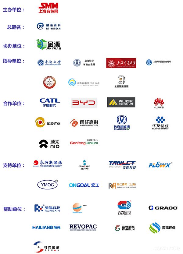 第八届中国国际新能源大会暨产业博览会