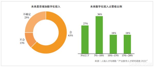 智能制造,灯塔工厂