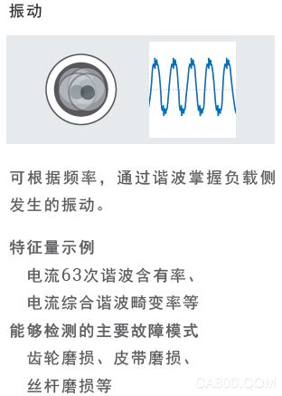 自动化,欧姆龙,旋转,安全,生产设备的维护