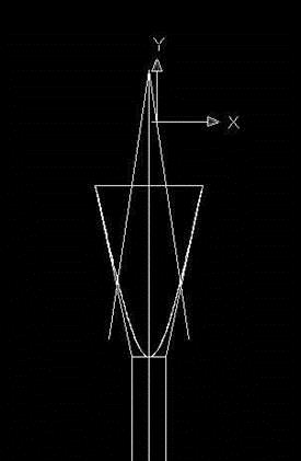 CAD 如何绘制一字形螺丝刀头