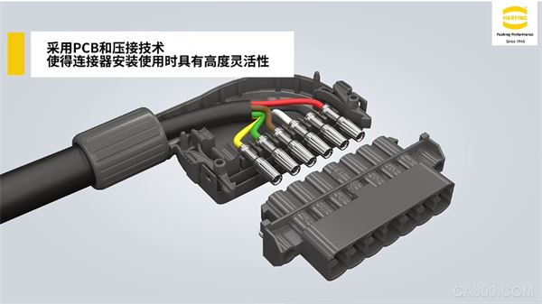 ORV3机架系统,电源连接器,浩亭,数字化基础设施