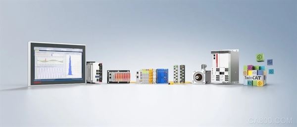 I/O,现场总线组件,驱动技术,无控制柜自动化系统