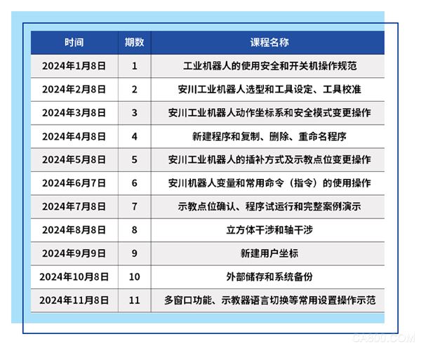 基础操作编程,安川机器人,基础操作培训