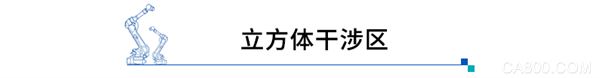 机器人培训,安川机器人,基础操作培训