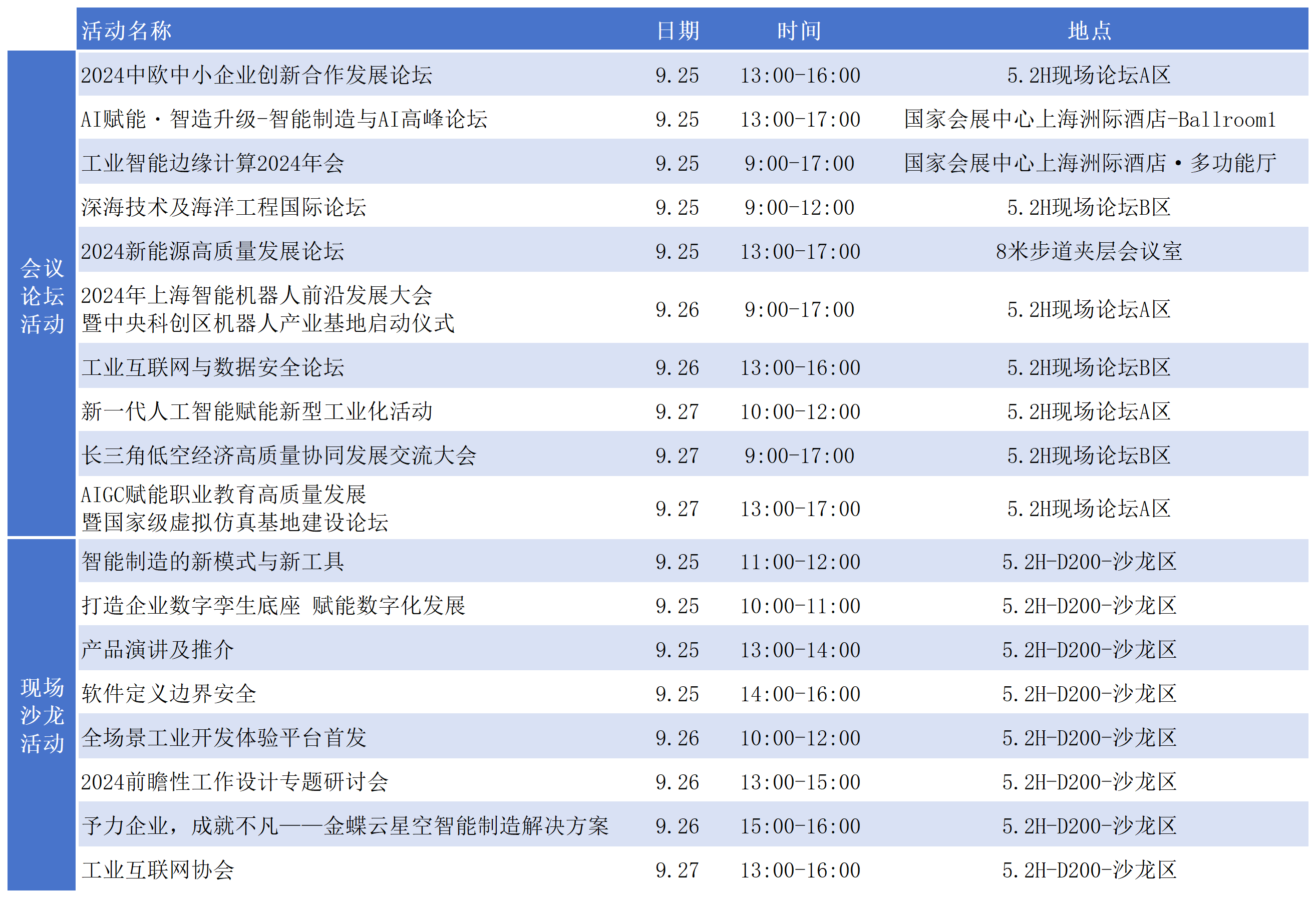 产业发展,论坛,智能,工业软件