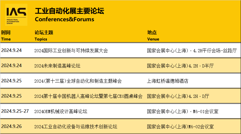 智能制造,自动化展,工业自动化