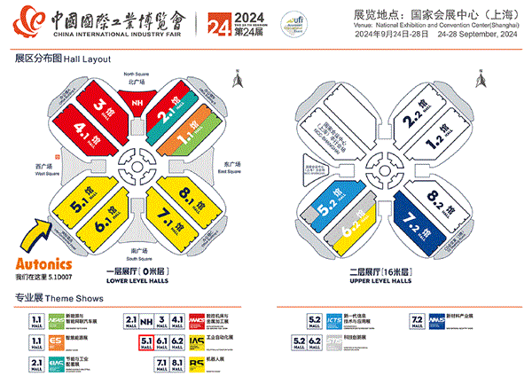 奥托尼克斯,工博会