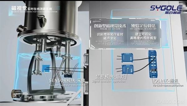 思谷智能技术,汉华威科,锂电,磁视觉技术,云上工博