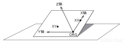 安川机器人,机器人培训,编程,应用,视频