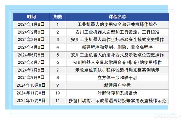 安川机器人,机器人培训,编程,应用,视频