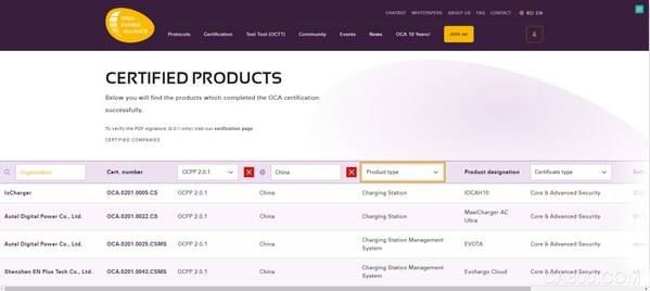 EN+科技,OCA官方OCPP,认证,充电运营平台
