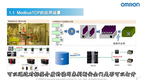 欧姆龙,e-Learning课程,光电传感器