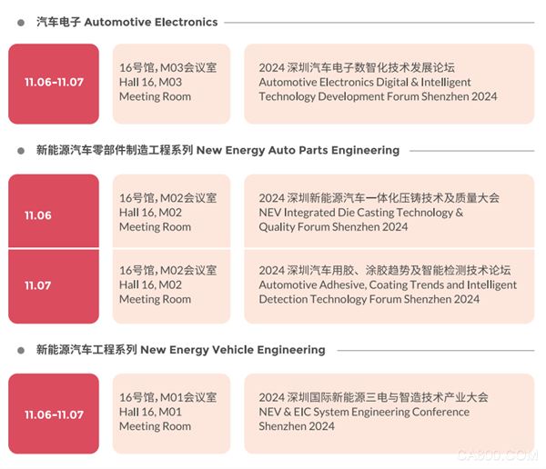 智能,工业,NEPCON,展会,ABB