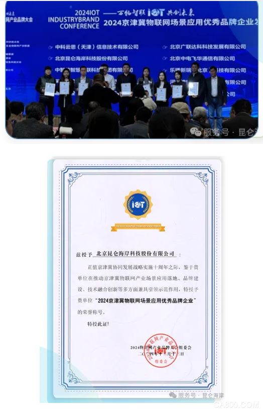 系统,自动化,昆仑海岸,物联网