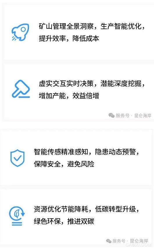 分析,互联网,解决方案,智能化,物联网