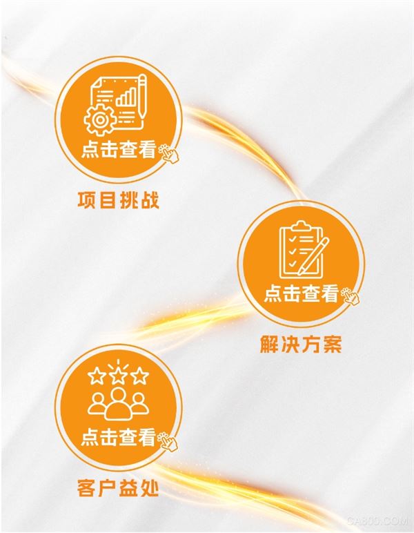 工控,自动化水平,电气联接
