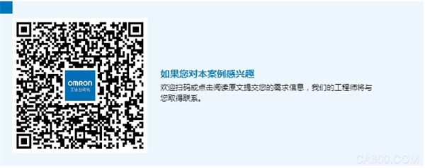 ,电机,自动化,智能,应用,智能化,汽车行业,成型,同步