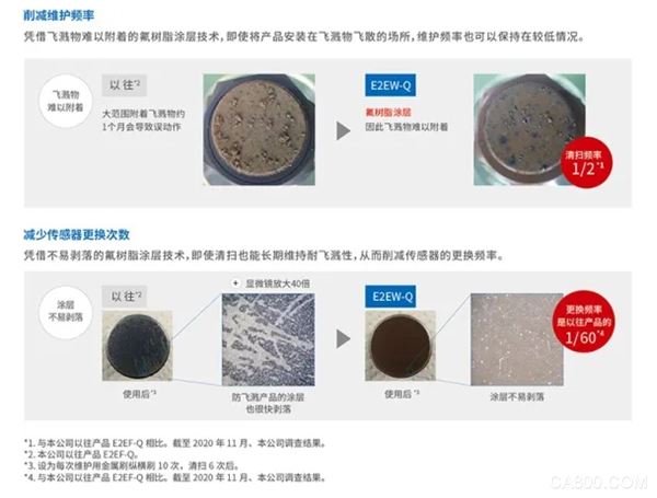焊接,传感器,应用,接近传感器