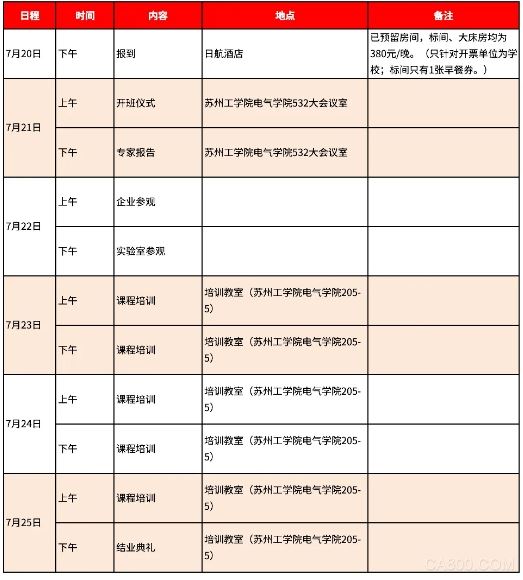 自動化,智能制造,Beckhoff,軟件