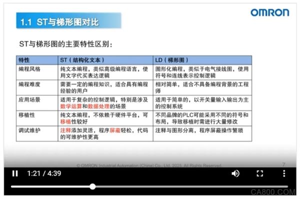 自動化,運動控制,機器視覺,工藝優化,檢測,激光