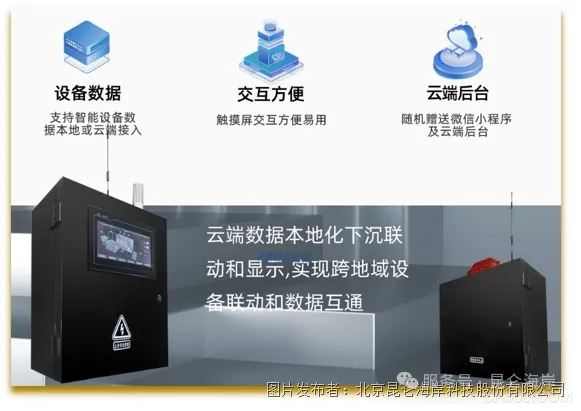 控制器,计量,智能化,远程控制,新能源,昆仑海岸