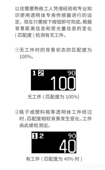 ,傳感器,檢測,AFE,光電,應用