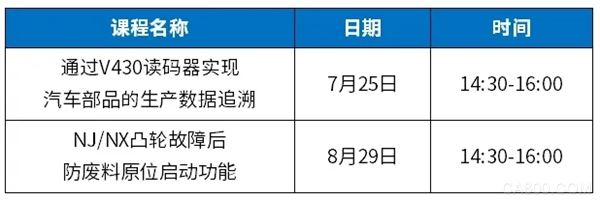PLC,自动化,Modbus,工业,TCP,应用
