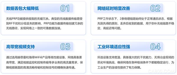 检测,网络,智能化,工程师,调度,无线,海得控制