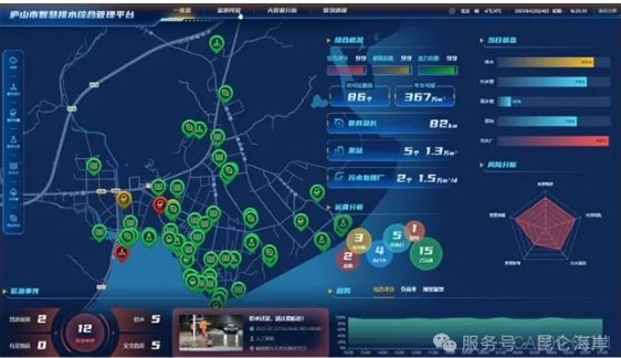 昆仑海岸强势中标！8亿庐山雨污分流背后的“智慧大脑”