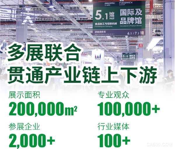 臺達,展會,智能化,解決方案