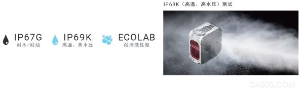 檢測,激光,靈活性,應用