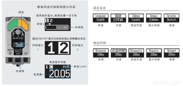 檢測,激光,靈活性,應用