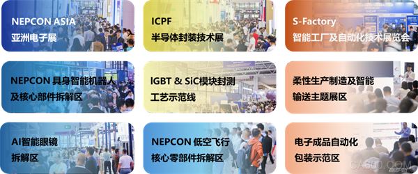 图形用户界面AI 生成的内容可能不正确。