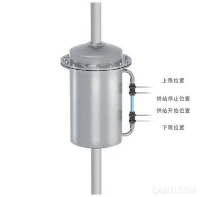 ,检测,液位,液位检测,传感器