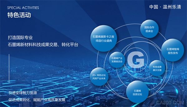 2025（第十二届）中国国际石墨烯材料应用博览会